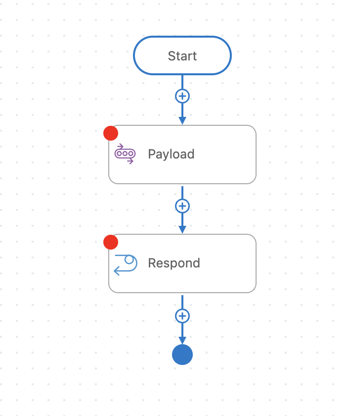 breakpoints