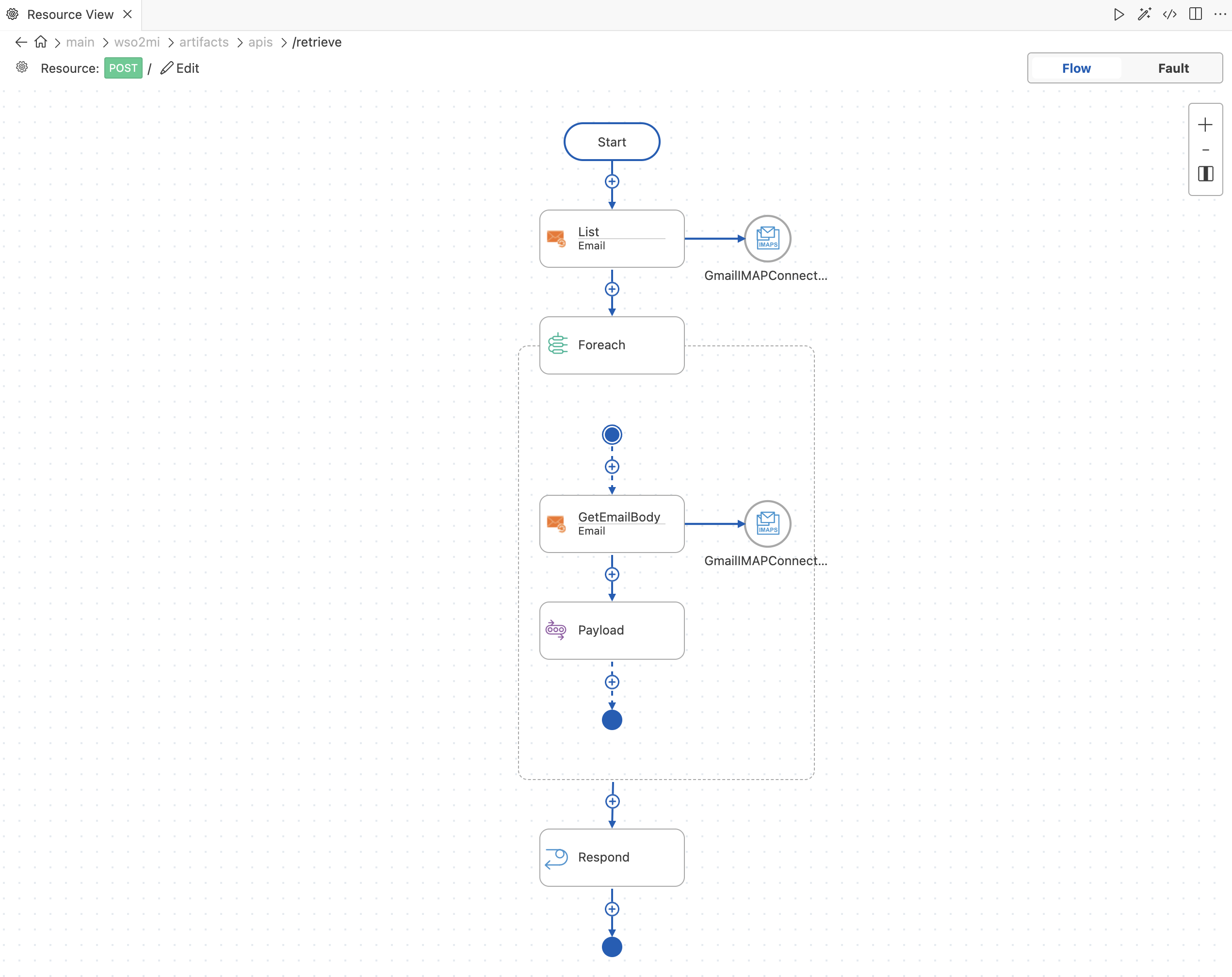 Adding respond mediator 2.