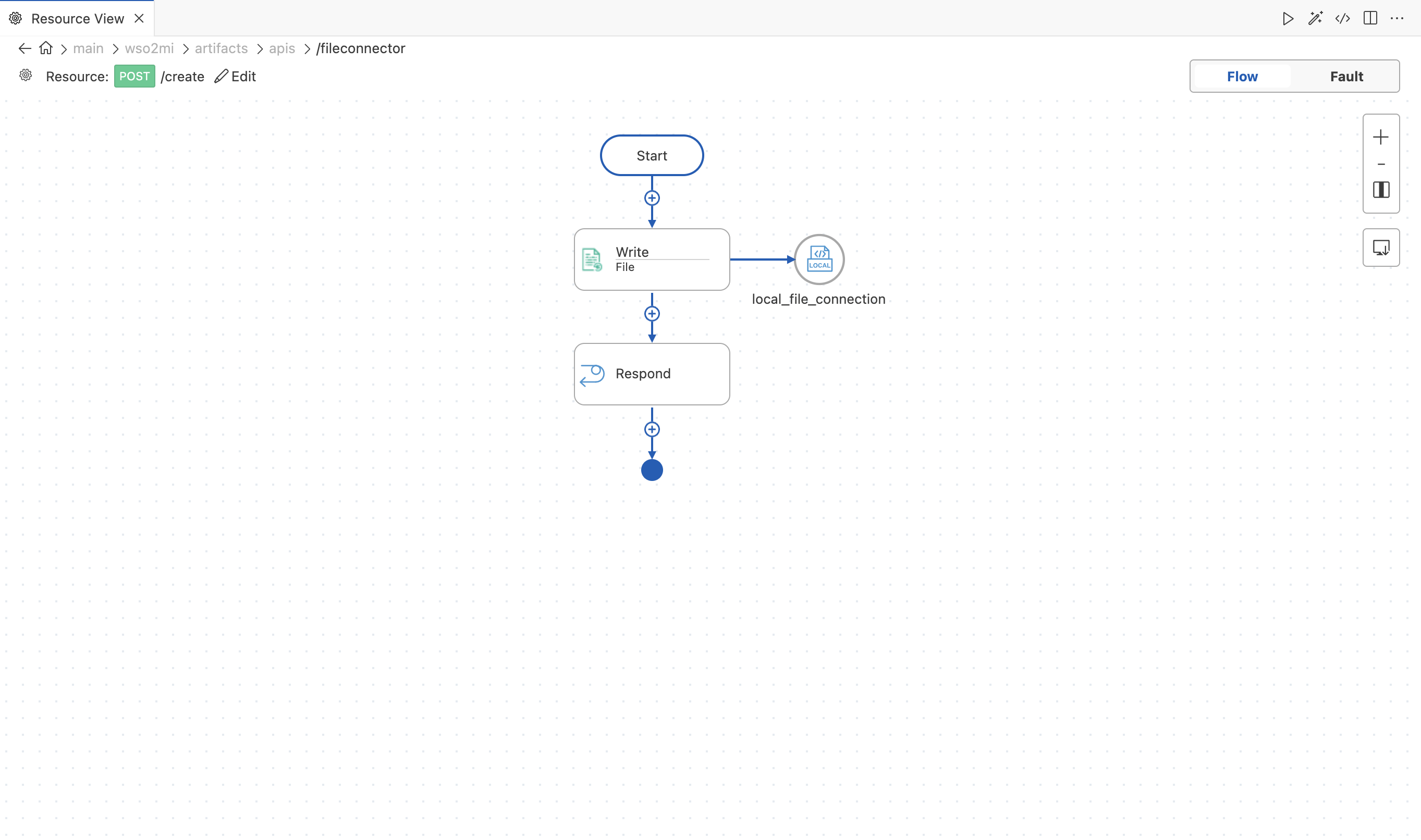 Adding the respond mediator.