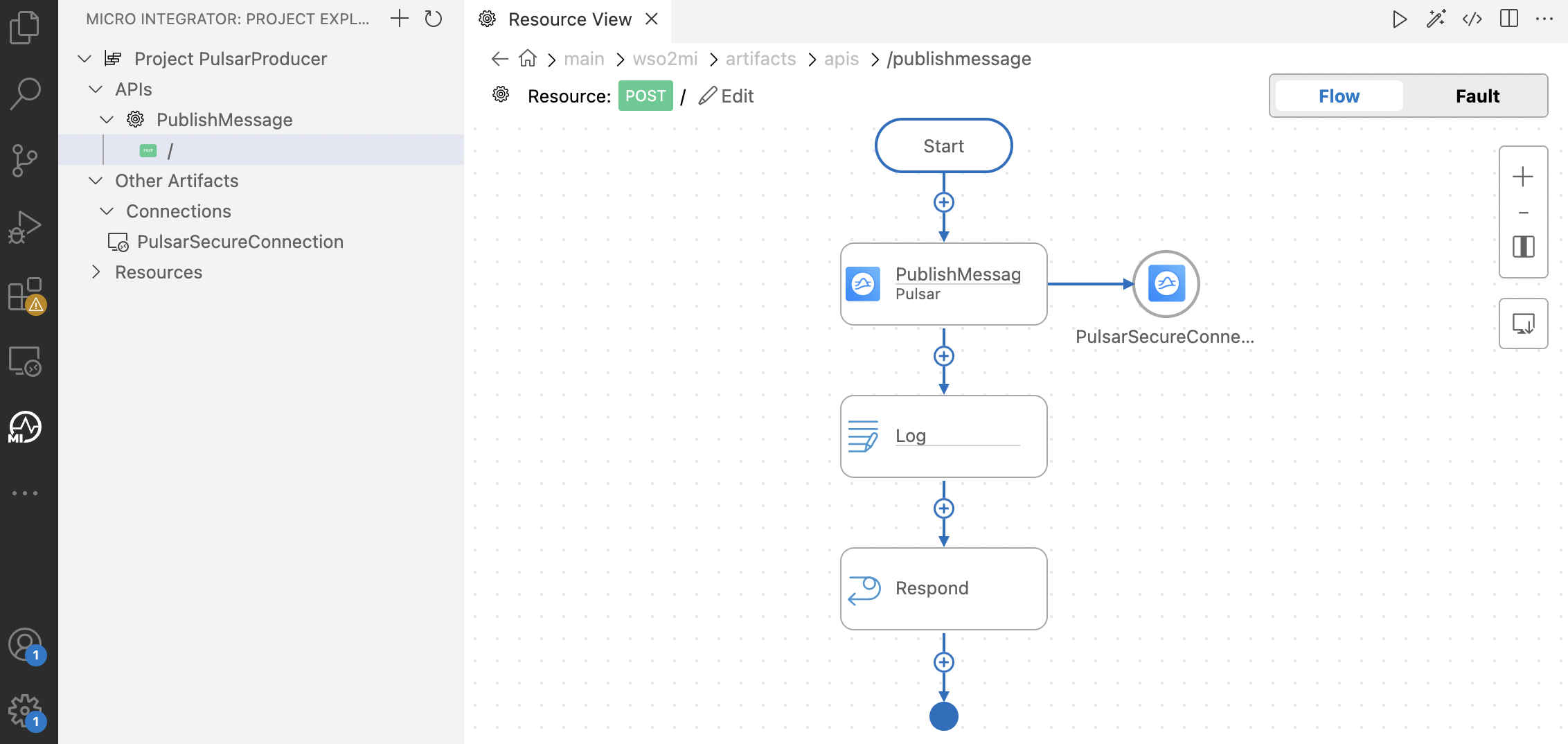 Adding the respond mediator.