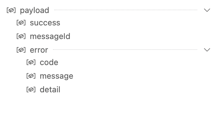 publishmessage operation output schema.