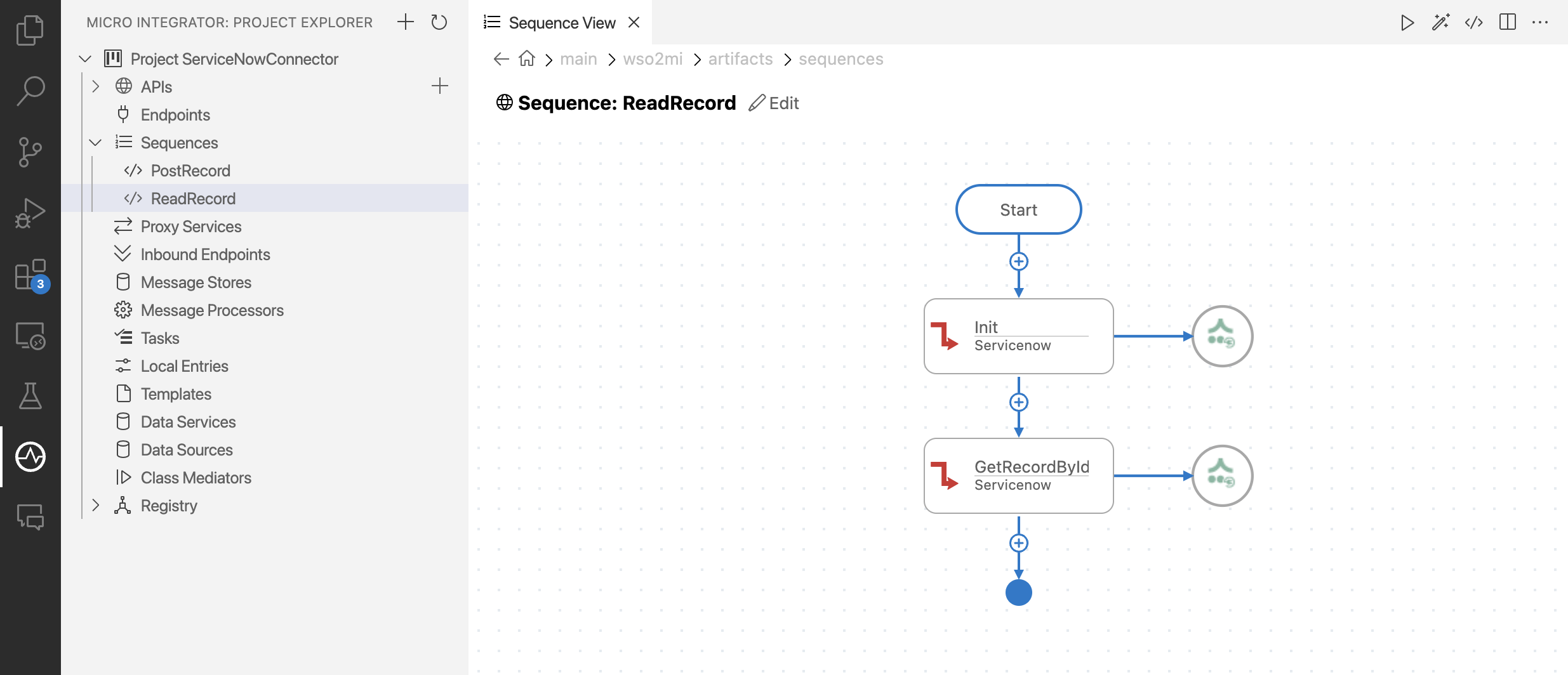 readRecord sequence
